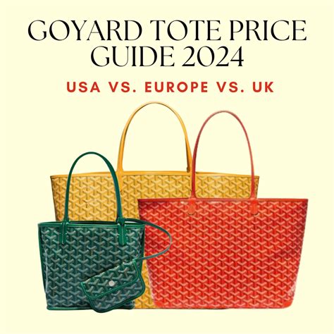 goyard poitier tote price|The Goyard Tote Price Guide 2024: USA vs Europe vs UK.